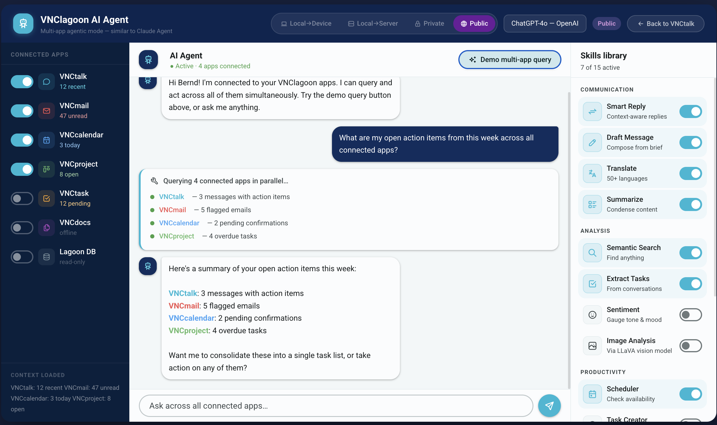 The VNClagoon AI Agent in standalone mode, querying four connected apps in parallel